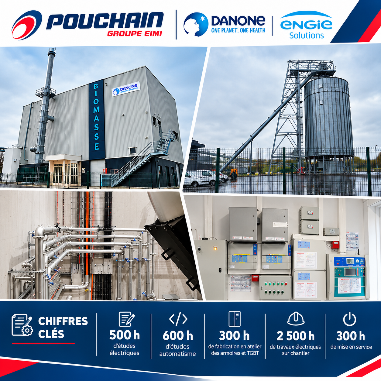 Infographie de la chaudière biomasse de 6,5 MW du site Danone - Projet de décarbonation industrielle POUCHAIN